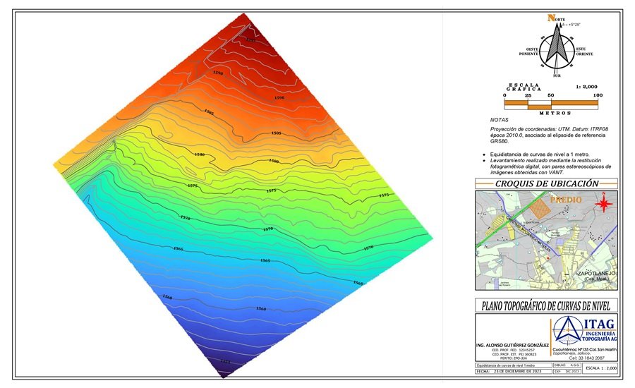 Proyecto GEOMITAG